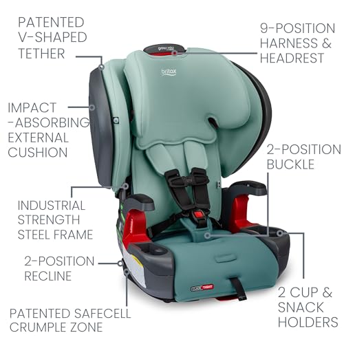 Britax Grow with You ClickTight Plus Harness-2-Booster and Poplar S Convertible Car Seats, 2-in-1 Toddler and Infant Car Seats