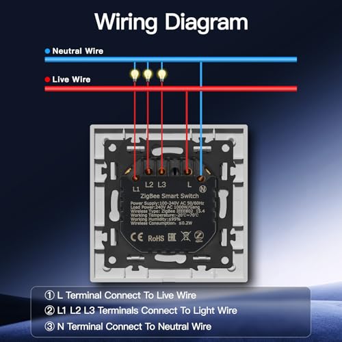 BSEED Smart Zigbee Schalter mit Steckklemme, Smart Lichtschalter Funktioniert mit Alexa & Google Home, Timing-Funktion, PC Rahmen, Zigbee Hub & Neutralleiter Erforderlich, 3 Fach 1 Weg, Wei&szlig;