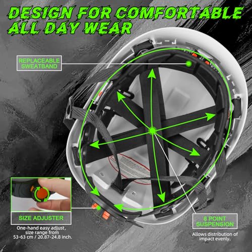GREEN DEVIL Safety Hard Hat with Tinted & Clear Visor Vented Construction Helmet Cascos de Construccion ABS Work hardhats for Men