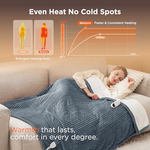 Image of Bedsure GentleSoft Heated Blanket Electric Throw - Soft Ribbed Flannel Electric Blanket, Heating with 4 Time Settings, 6 Heat Levels, 3 hrs Timer Auto Shut Off, Gifts for Grandma (50x60 inches, Grey)