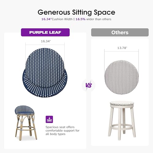 Image of PURPLE LEAF Patio Oversized Backrest Counter Height Stool Set of 1 Outdoor Round Barstools Aluminum Frame in Champagne Finish Woven Rattan for Indoor Kitchen Dining Bistros Cafe Restaurant Navy Blue