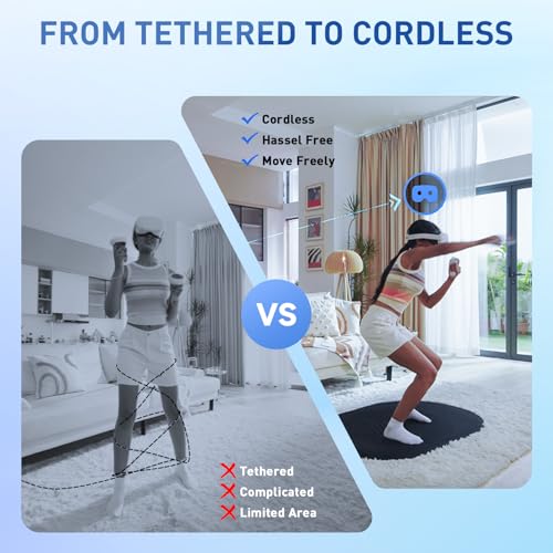 image for PRISMXR PC-VR Streaming Air Link Compatible with Meta Quest 3S/3/2 AX3