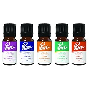 Washing Smells Designer Fragrance O...