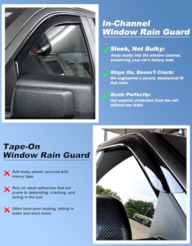 Image of in-Channel Rain Guard Fit for Jeep Compass 2017-2026 Extra-Thick Window Rain Guards Extra Durable Window Deflectors Window Vent Visors Vent Low-Profile Shades Exterior Car Accessories