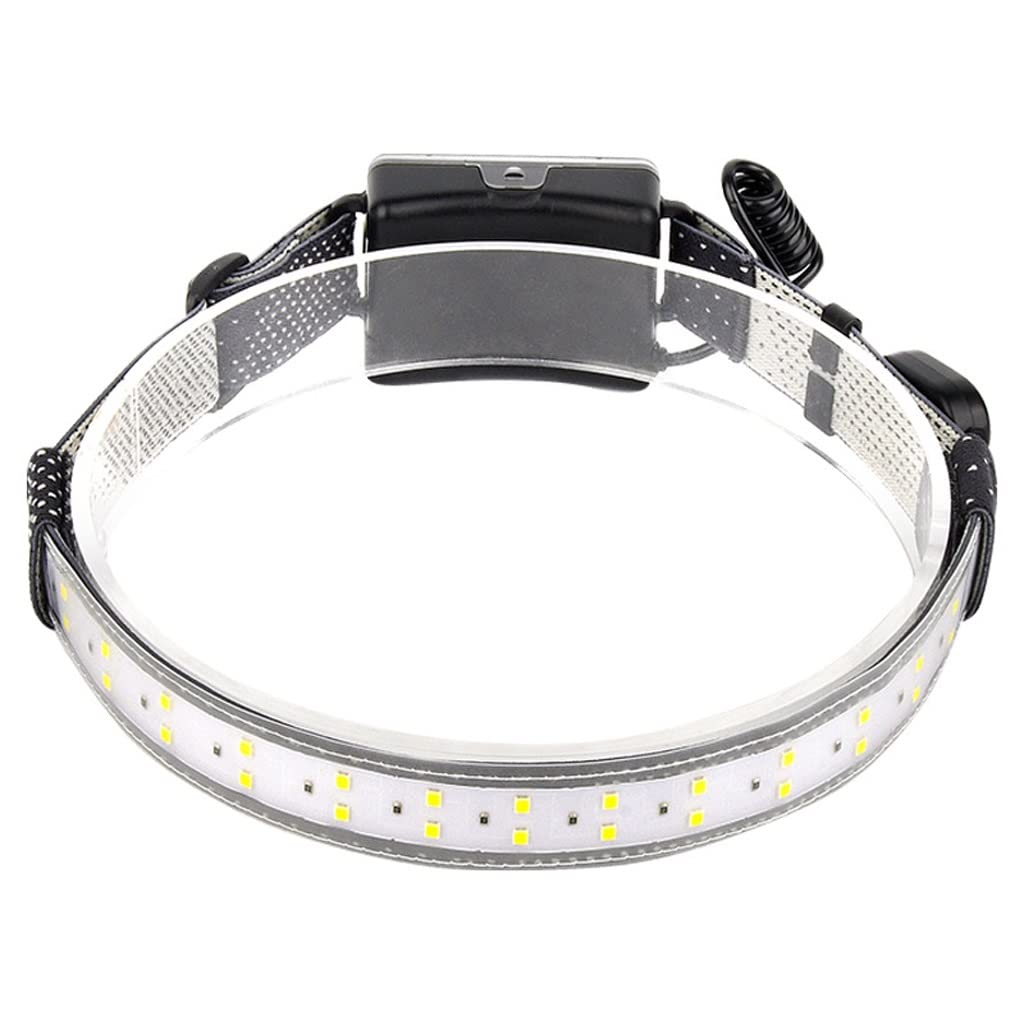 OYYMTE Patch Soft Strong Light Running Night Fishing Outdoor Riding Headlight(COB Model)