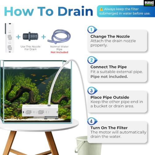Image of BURAQ Pets XQP-1000F Aquarium Filter | 14W | 1000 L /H Up to 4 ft Fish Tank