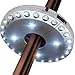 Produktbild Centeraly Terrassenschirm-Licht, 28 LED-Lichter, 3 Helligkeitsmodi, kabellos, Outdoor-Regenschirm, LED-Leuchten batteriebetrieben, Terrassenschirm Stange Licht für Hinterhofschirme