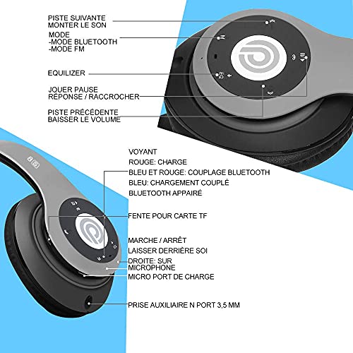 Prtukyt Casque Bluetooth sans Fil, Écouteurs Bluetooth sans Fil, 8S Casque Audio avec Microphone Intégré, Écouteurs… - Les Beatles, Paul McCartney, John Lennon, RIngo Starr, George Harrison Prtukyt Casque Bluetooth sans Fil, Écouteurs Bluetooth sans Fil, 8S Casque Audio avec Microphone Intégré, Écouteurs… – Image 5