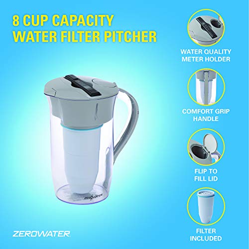 ZeroWater ZR-0810G, 8 Cup Round Water Filter Pitcher with Water Quality Meter - Thumbnail 5