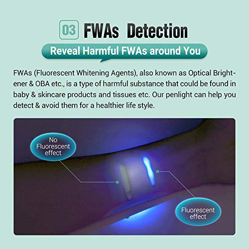 Nextorch 365Nm Uv Light Uv Led Blacklight Flashlights Detector Ultraviolet Pocket-Size Led Torch For Pets Urine And Stains Find Stains On Carpet #TOP6