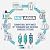NU Aqua Reverse Osmosis Water Filter System Replacement Set - 4 Stage 2 Year Under Sink Kit - Includes Sediment, Carbon Filters, Parts & Fittings - Universal Undersink RO Filtration Cartridge Pack