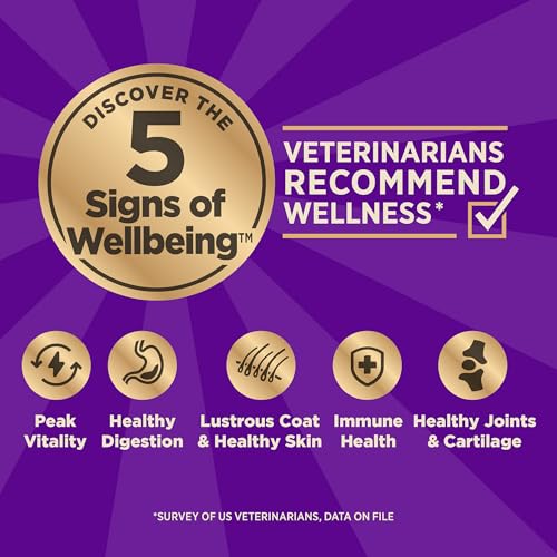 Wellness CORE Trockenfutter für Hunde, kleine Rassen, getreidefrei, proteinreich, natürlich, gesundes Gewicht, Truthahn & Huhn Rezept (1… – Ansicht 6