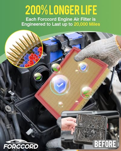 Image of 2-Pack Engine Air Filters for Nissan Pathfinder 2021-2026