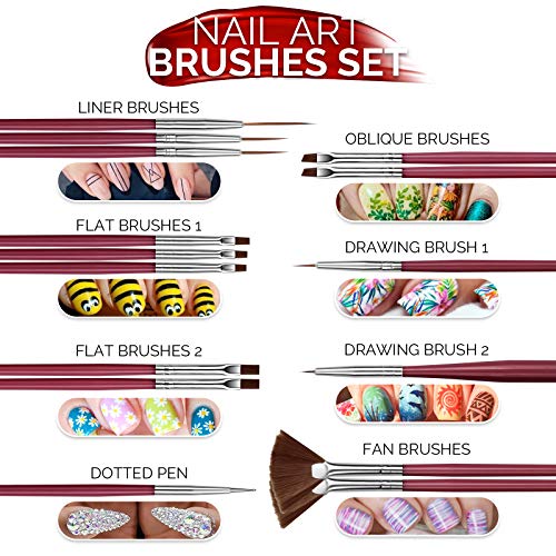 image for Nail Art Brushes Kit, Teenitor Nail Art Tool with Nail Dotting Tools, 