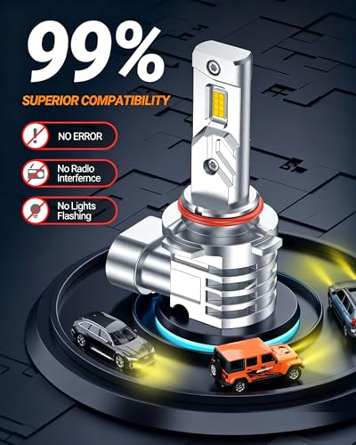 Image of SEALIGHT H10 LED Fog Light Bulb Yellow, 9140 9145 Fog Lights, 35000LM 3500K
