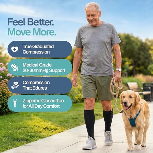 Image of TheraMagic Zipper Compression Socks for Men & Women, 20-30mmHg Closed Toe Graduated Zippered Compression Stocking