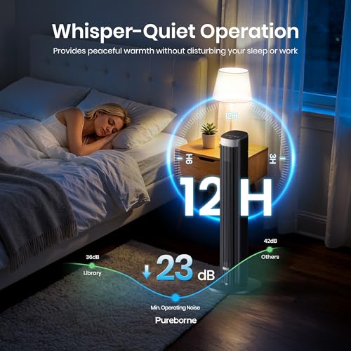 Pureborne Tower Fan for Bedroom, 23dB, 90°oscillating, Smart Control, Black - image 7