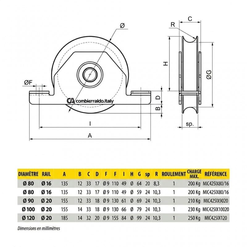 Metalideal - Rueda para puerta corredera Ø 80mm, Soporte interior, Inox AISI 304, Perfil en U para raíl 16mm
