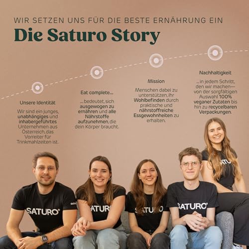 Saturo Astronautennahrung Cocoa | Trinkmahlzeit | 36 g Protein, zuckerfrei, 400 kcal | Trinknahrung Mit Wertvollen Nährstoffen | 6 x 400 ml