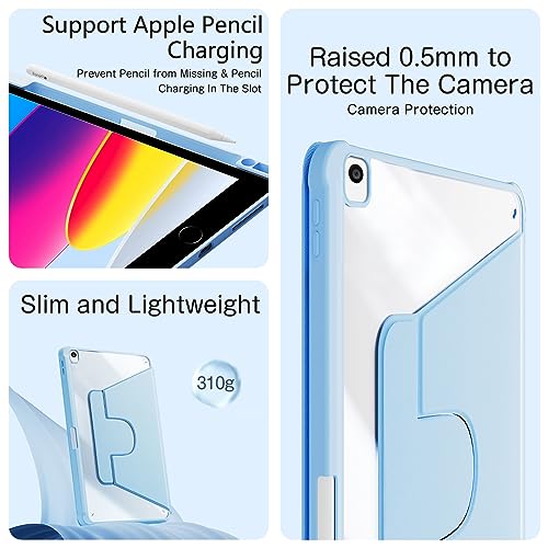 VAGHVEO Rotating Case for iPad 10.2 Inch 9th / 8th/ 7th Generation (2021/2020/2019) - Image 2