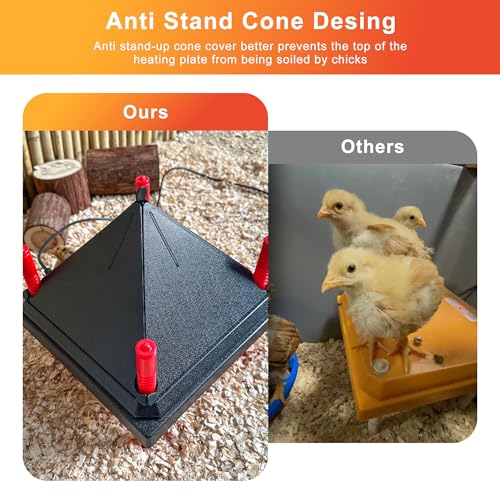 Tiflev Chick Brooder Heating Plate With Anti Stand Cone thumb #6