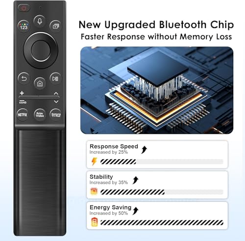 Image of Solar Rechargeable Remote Control Replacement for Samsung Smart TVs BN59-01357A Neo QLED Frame Smart 4K 8K Ultra HD TV, Voice Function, USB-C Charging