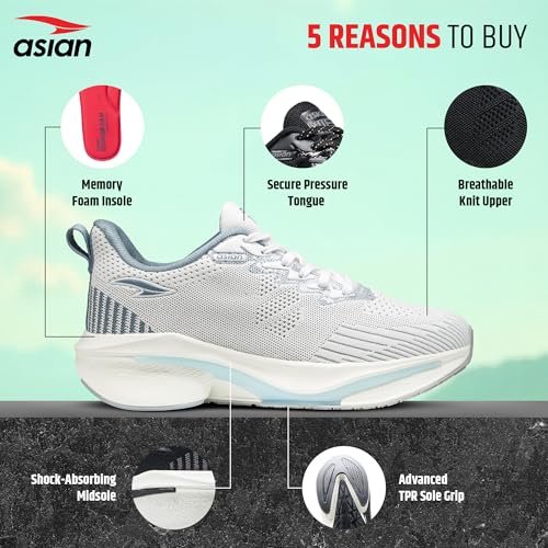 Image of ASIAN Men TITAN-03N Sports Shoes with Laces for Running, Jogging and Walking, Lightweight and Comfortable Shoes with Upper Mesh Fabric for Men & Boys -TITAN-03N$