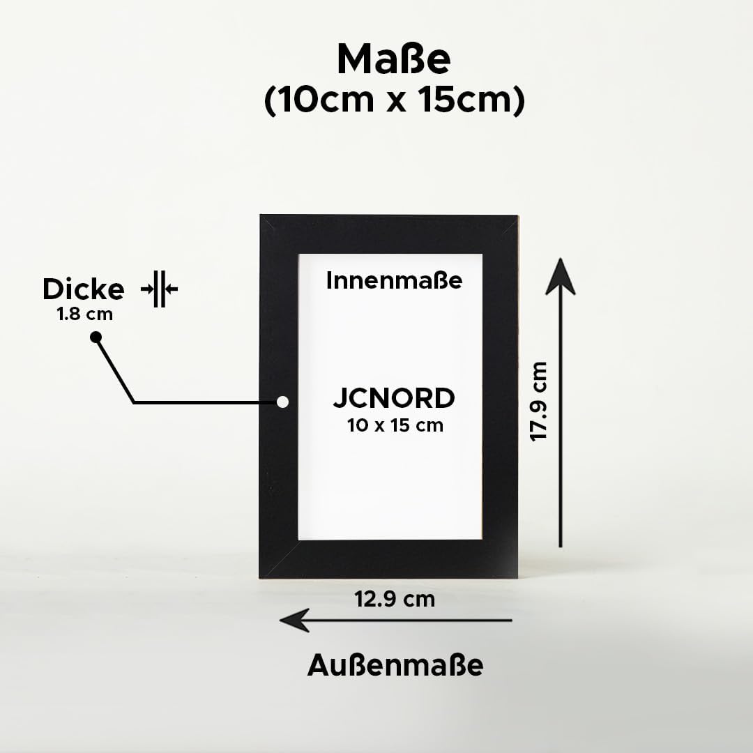 Képkeret részletei és felépítése