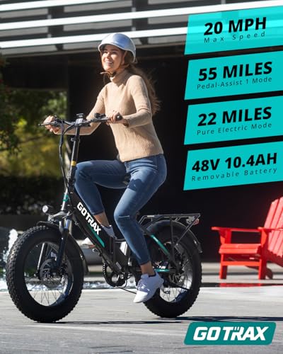 Gotrax 20″ Folding Electric Bike with 55 Miles (Pedal-assist1) by 48V Battery, 20Mph Power by 500W, Smart LCD Display and 5 Pedal-Assist Levels, 7-Speed&Front Shock Absorber for Off-Road Bicycle