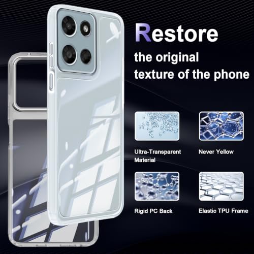 Image of Case for Motorola Moto G 2025 /Moto G Play 2026, Military Grade Drop Protection Phone Case, Yellowing Resistant, Anti-Scratch Hard PC Back, Shockproof Hard Ultra-Thin Protective Cover, Clear