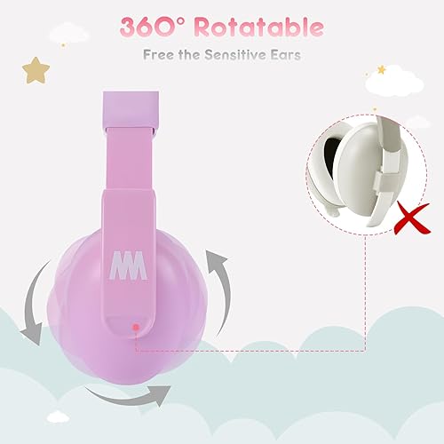 Miniatura 4 de Mumba Orejeras de seguridad con reducción de ruido, orejeras sensoriales de protección auditiva para bebés y niños, NRR de 25 dB, cancelación de