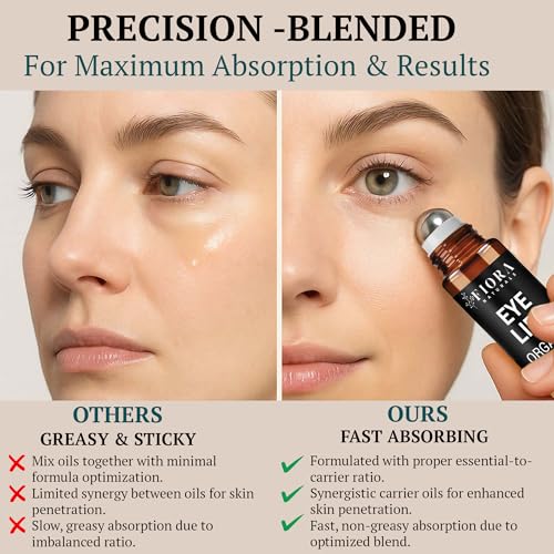 Image of Organic Castor Oil and Frankincense Roll On - 100% Pure Hexane Free Eye Oil for Under Eye, Reduces Wrinkles, Dark Circles & Puffiness, Frankincense Essential Oil for Face Roller by Fiora Naturals