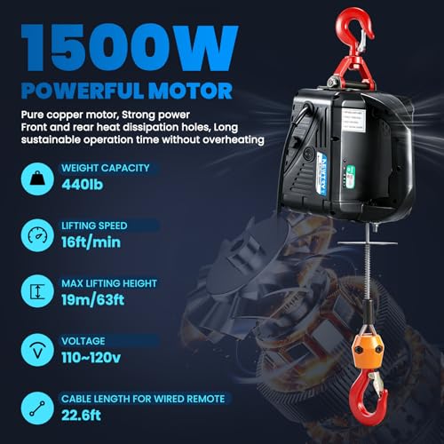 View 4