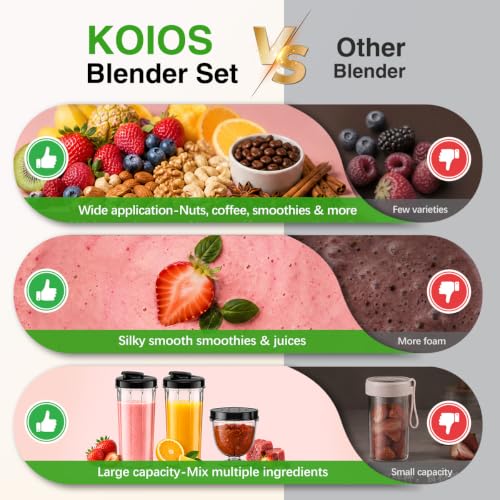 Image of KOIOS Smoothie Blender, 1000W, Blenders Smoothies and Shakes, Frozen Drinks