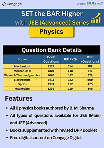 Image of Physics Combo for JEE Advanced: Mechanics I + Mechanics II + Magnetism & Electromagnetic Induction + Electrostatics & Current Electricity + Optics & Modern Physics + Waves & Thermodynamics Set of 6 Books with Free Online Assessments & Digital Content