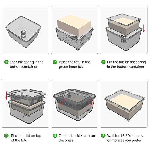 TOFIIGREM Tofu Press - Grey Tofu Presser Easily Removes Water from Tofu for Better Texture and Taste - Thumbnail 4