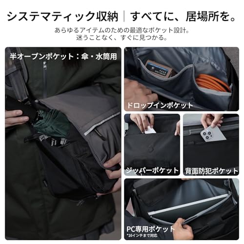 Image of Ulanzi TE88 Camera Bag, Shoulder Bag, Large Capacity, 4.9 gal (15 L), Lightweight, Dividers, Water Repellent, Sling Bag, Stylish, SLR Camera Bag, Convenient Side Access, 16-inch PC Storage, Tripod