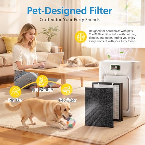 Image of P358 Replacement Filter Compatible with HEAPETS P358 Pet Air Purifier, HEPA Air Filter for Pet Hair, Dander & Odor, Includes 8 Pre-Filters + 4 Combo HEPA & Carbon Filters