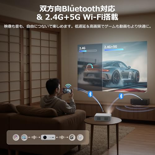 Amazon.co.jp: Aurzen プロジェクター EAZZE D1 本体＋高さ調整