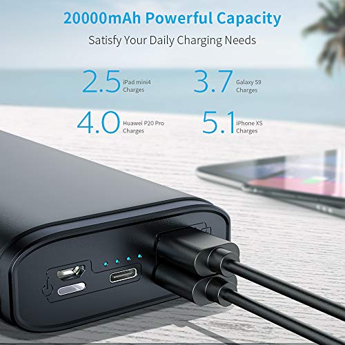 Gemeita Powerbank Caricabatterie Portatile