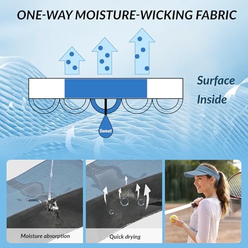 Image of Sukeen Women's Adjustable Fit Runners Lightweight Comfort Performance Visor, Sports Sun Visor One Size Fits Most