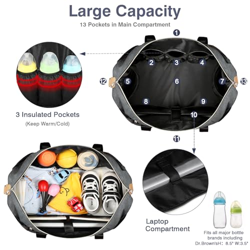 image for ITIEZY Diaper Bag Tote for Baby - Large Mommy Bag with Portable Changi