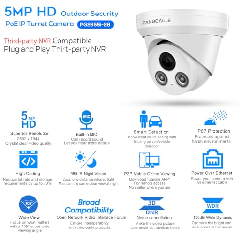 Image of PANOEAGLE 5MP IP PoE Camera Outdoor, 5MP@30fps Security Turret IP Camera with Human /Vehicle Detection,Audio /Mic, 98ft IR Night Vision, 2.8mm Wide Angle Lens(105), IP67,NDAA Complaint,PG2355I