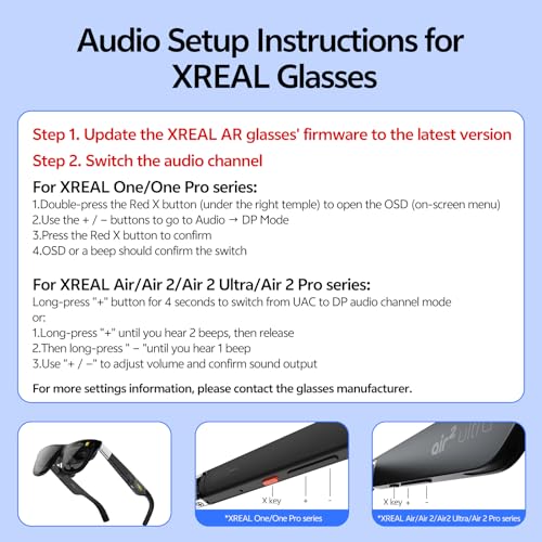 Adaptateur Lunettes AR USB C vers Double USB C avec Charge pour iPhone 16
