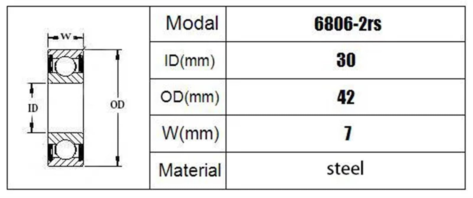 Cojinetes de bolas de ranura profunda 10 Uds rodamiento 6806-2RS 61806-2RS1 6806 6806RS 6806RZ 30x42x7 rodamientos de bolas sellados sección delgada rodamientos rígidos de bolas