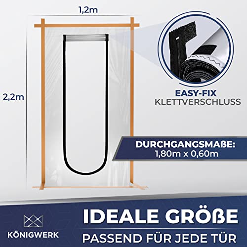 Königwerk 1x Staubschutztür mit Reißverschluss 1,1x2,2m [Extra Stark] - Inkl. Abdeckfolie - Ideal als Staubschutzwand, Baustellentür, Schmutzschleuse