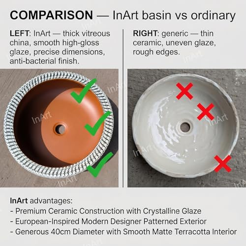 Image of InArt Matte Finish Ceramic Wash Basin, 40D x 40W x 15H cm, Brown, for Bathroom, Restaurant, Hotel