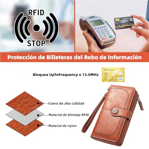 Listado de Carteras para Mujer , tabla con los diez mejores. 18 Carteras para Mujer marca Shoonlo (3)