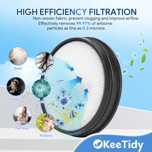 Listado de Filtros para aspiradoras verticales al mejor precio. 9 Imagen adicional