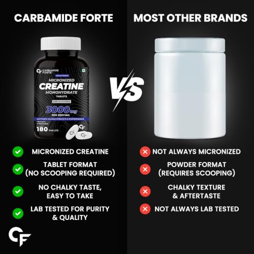 Image of Carbamide Forte Creatine Tablets 3000mg - 180 Tablets | Creatine Mono hydrate Supplement | Micronized Creatine Monohydrate for Strength, Lean muscle & Recovery | Gym Supplements For Men & Women